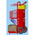 Safecaddy® Intervention Safecaddy® Intervention
